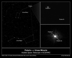 Read more about the article Come Trovare La Stella Polare: Guida Pratica Di Orientamento Aastrale