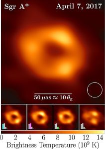 Sagittarius A buco nero