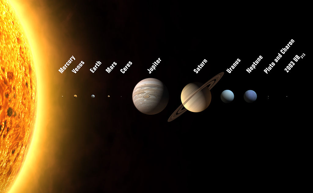 telescopio per vedere i pianeti